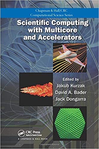 Scientific Computing With Multicore and Accelerators