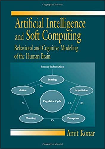 Artificial Intelligence and Soft Computing: Behavioral and Cognitive Modeling of the Human Brain