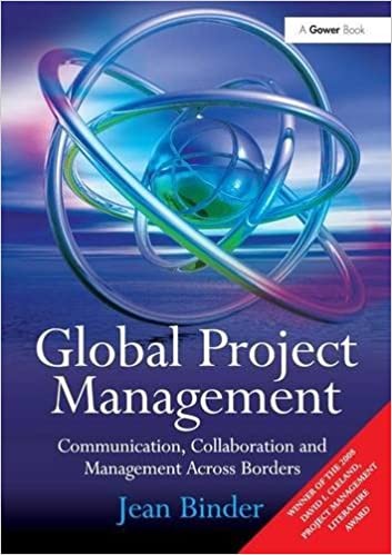 Global Project Management: Communication, Collaboration and Management Across Borders